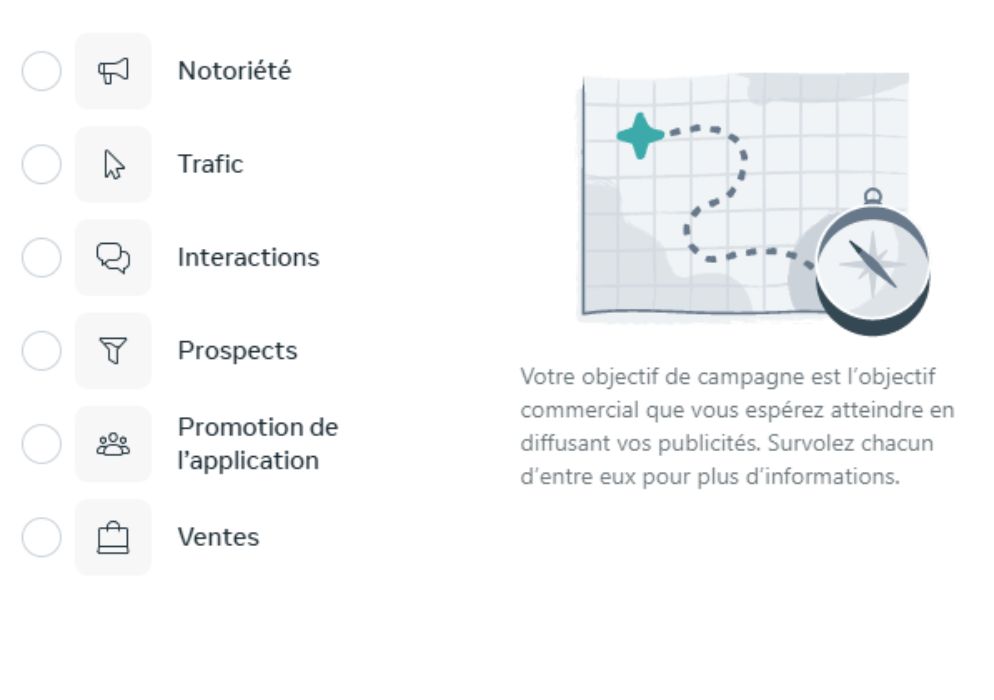 objectifs méta ads